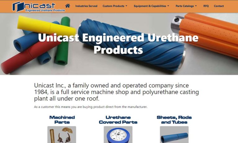 Unicast Inc.